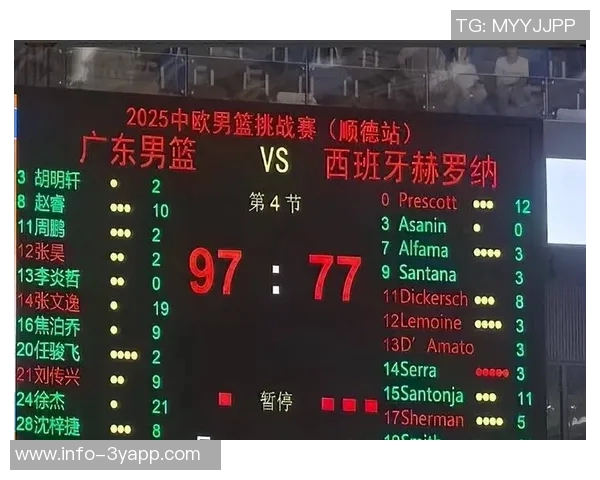 热身赛精彩纷呈张文逸砍下26分助力广东全运男篮战胜西班牙赫罗纳队