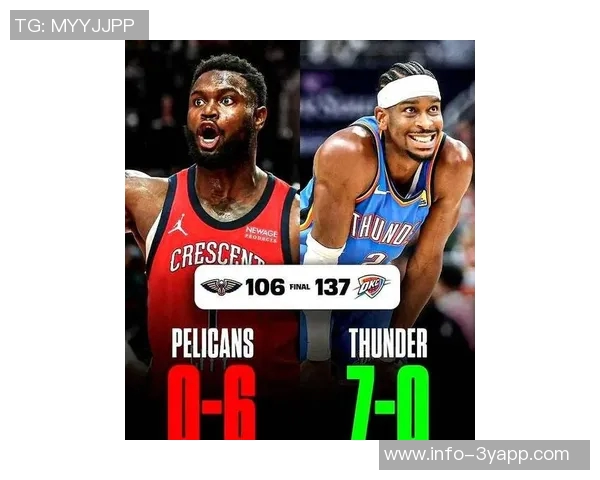 SGA连续93场得分20创历史第二佳绩超越詹姆斯与库里之和